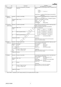 GRM32DR73A223KW01L Datasheet Page 3