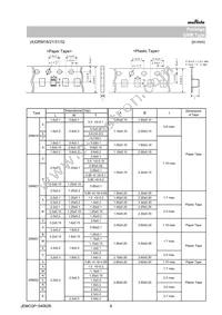 GRM32EC80G227ME05L Datasheet Page 8