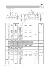 GRM32ER60E337ME05L Datasheet Page 7