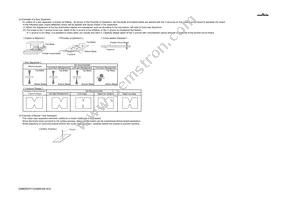 GRM32ER71C226KEA8K Datasheet Page 20