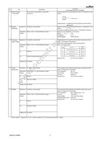 GRM42A5C3F100JW01L Datasheet Page 3