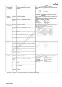 GRM42A5C3F150JW01L Datasheet Page 3