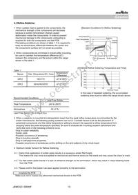 GRM42A5C3F150JW01L Datasheet Page 15