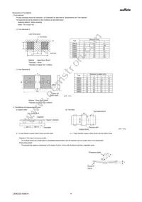 GRM43DR72D334KW01L Datasheet Page 4