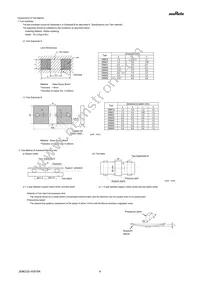 GRM43DR72H224KW10L Datasheet Page 4