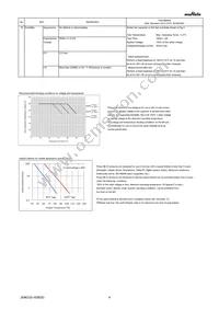 GRMMDXR60J105ME05D Datasheet Page 4