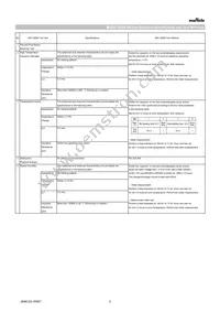 GRT033C80J224KE01D Datasheet Page 2