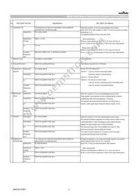 GRT033C80J224KE01D Datasheet Page 3