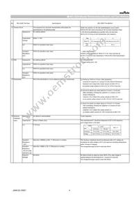 GRT033C80J224KE01D Datasheet Page 4