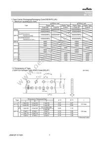 GRT033C80J224KE01D Datasheet Page 7