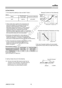 GRT033C80J224KE01D Datasheet Page 18