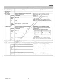 GRT033C80J224ME01D Datasheet Page 2