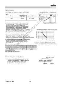 GRT033C80J224ME01D Datasheet Page 18