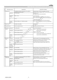 GRT033C81A104KE01D Datasheet Page 3