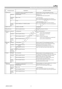 GRT033R60J104KE01D Datasheet Page 3