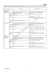 GRT033R60J104ME01D Datasheet Page 2