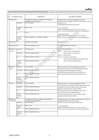 GRT033R60J104ME01D Datasheet Page 3