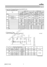 GRT033R60J104ME01D Datasheet Page 7