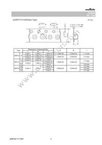 GRT033R60J105ME13D Datasheet Page 9