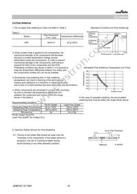 GRT033R60J105ME13D Datasheet Page 18