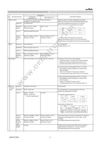 GRT155R70J105KE01D Datasheet Page 4