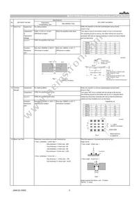 GRT155R70J105KE01D Datasheet Page 5