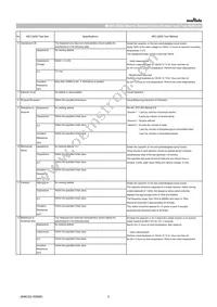 GRT188C80G105ME01D Datasheet Page 3