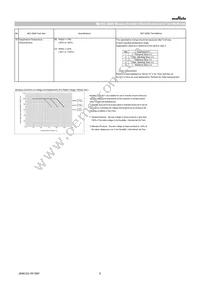 GRT188C80J475KE01D Datasheet Page 6