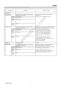 GRT188C81A105KE13D Datasheet Page 2