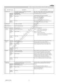 GRT188C81A105KE13D Datasheet Page 3