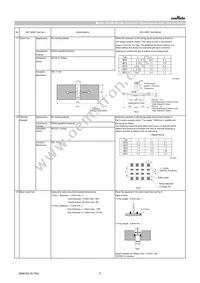 GRT188C81A105KE13D Datasheet Page 5