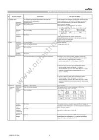 GRT188C81A105ME13D Datasheet Page 4