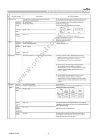 GRT188C81C105ME13D Datasheet Page 4