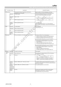 GRT188C81C106ME13D Datasheet Page 4