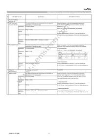 GRT188C81C225ME13D Datasheet Page 2