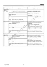 GRT188C81E225KE13D Datasheet Page 2