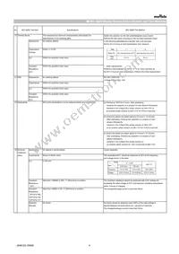 GRT188C81E225ME13D Datasheet Page 4