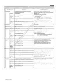 GRT188R61A105ME01D Datasheet Page 3