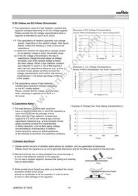 GRT188R61A105ME01D Datasheet Page 14