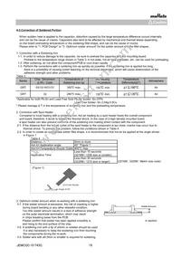 GRT188R61A105ME01D Datasheet Page 19