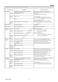 GRT188R61A106KE13D Datasheet Page 3