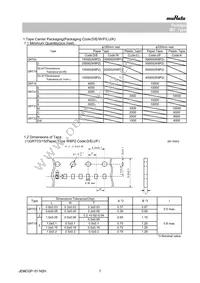 GRT188R61A106ME13D Datasheet Page 7