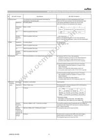 GRT188R61A225KE13D Datasheet Page 4