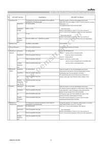 GRT188R61A225ME13D Datasheet Page 3