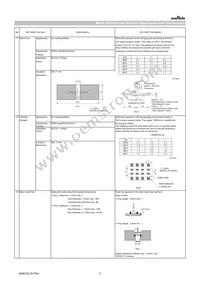 GRT188R61C105KE13D Datasheet Page 5