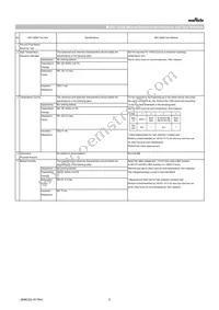 GRT188R61C105ME13D Datasheet Page 2