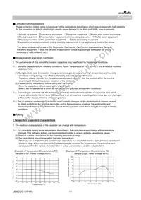 GRT188R61C105ME13D Datasheet Page 11