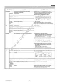 GRT188R61C106KE13D Datasheet Page 4