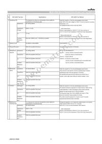 GRT188R61E106ME13D Datasheet Page 3