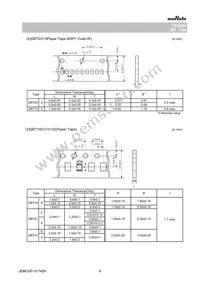 GRT188R61E106ME13D Datasheet Page 8